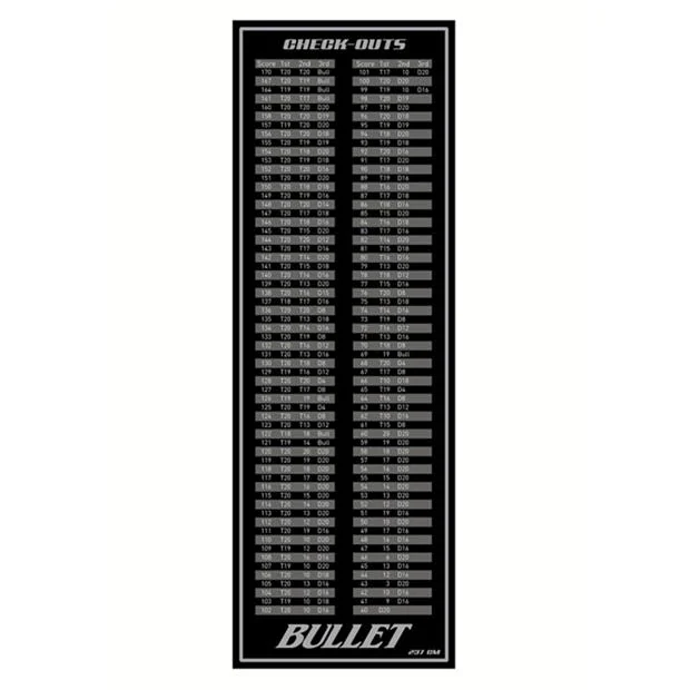 Bullet Bullet Check Out Dartmat