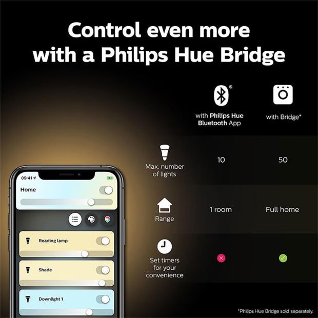 216102-philips-hue-philips-hue-white-ambiance-8w-e27-2p-1.jpg